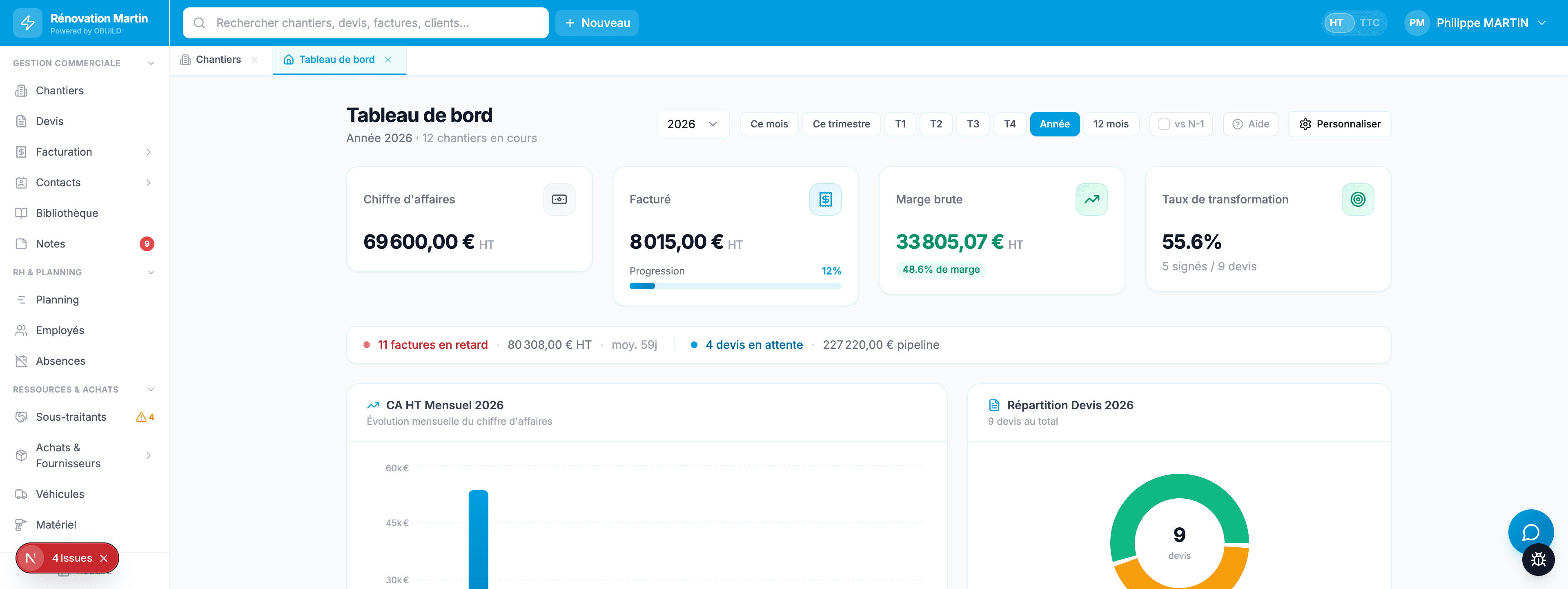 Tableau de bord OBUILD — CA, marge, chantiers en cours